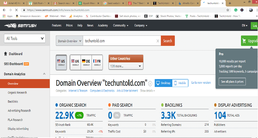 SemRush- online tools to track website traffic